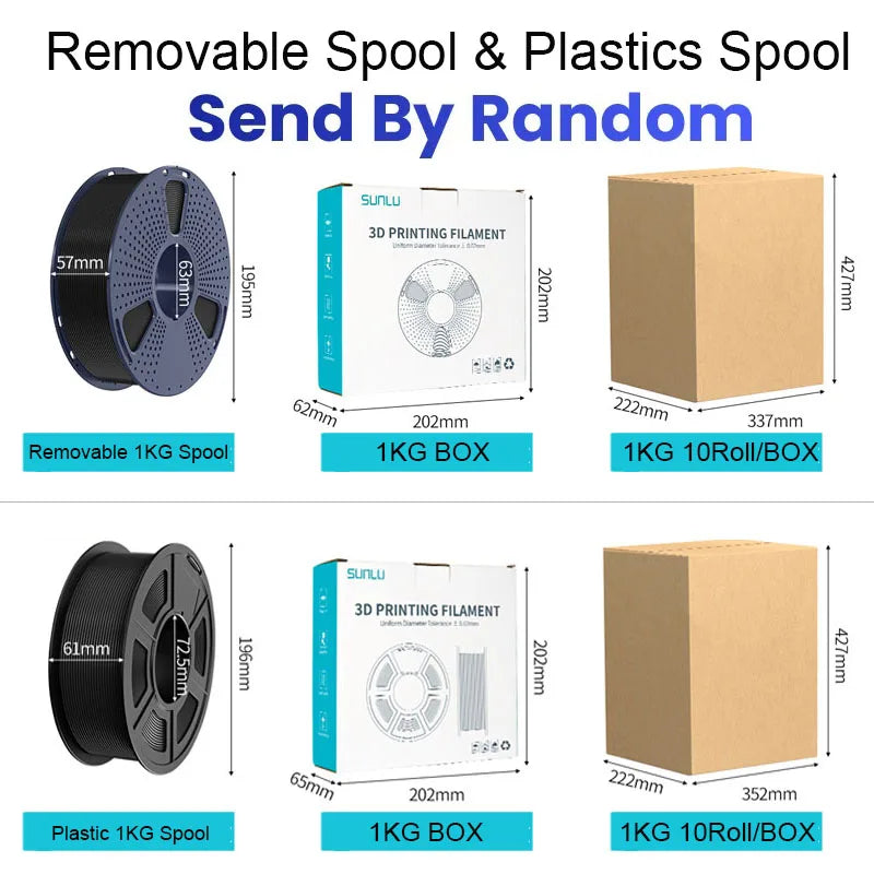 SUNLU 10KG 3D Printer Filament Set – 1.75mm PLA, PETG, PLA+ & Clear, 10 Rolls x 1KG Neatly Wound for 3D Printers & 3D Pens