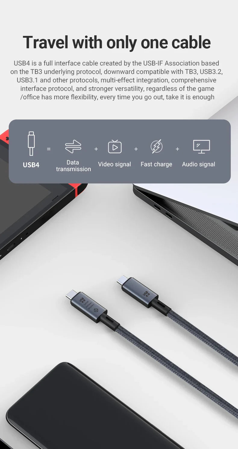 240W USB-C to USB-C Fast Charging Cable — 39.37” Braided High-Speed 40Gbps with 8K Video for iPhone 15 Pro/Max & Samsung Galaxy S22/23