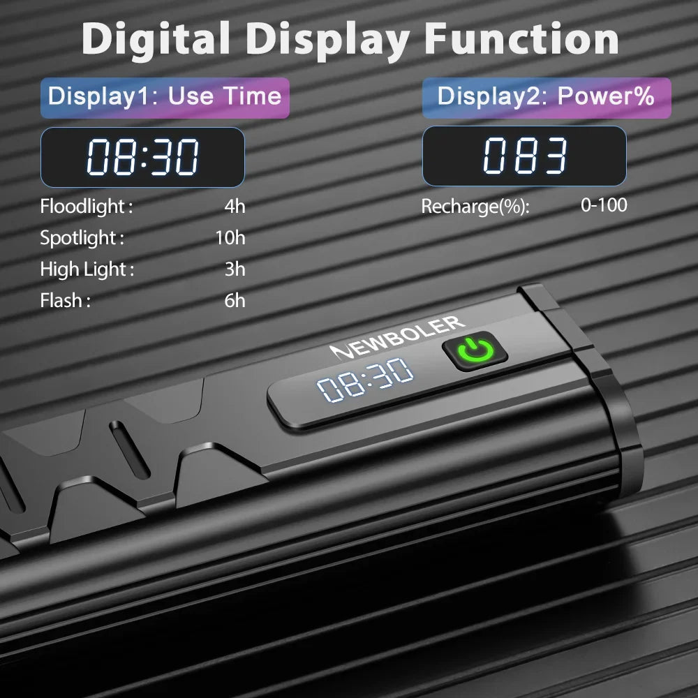 8000 Lumen Bicycle Front Light - 5000mAh Waterproof Bike Light, USB Charging, Suitable for MTB and Road Cycling