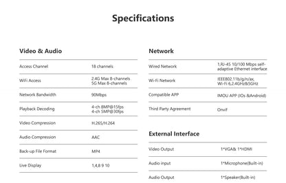 IMOU 10/18CH Wireless NVR – Dual-Band 2.4/5GHz Wi-Fi Network Security System, Metal Shell