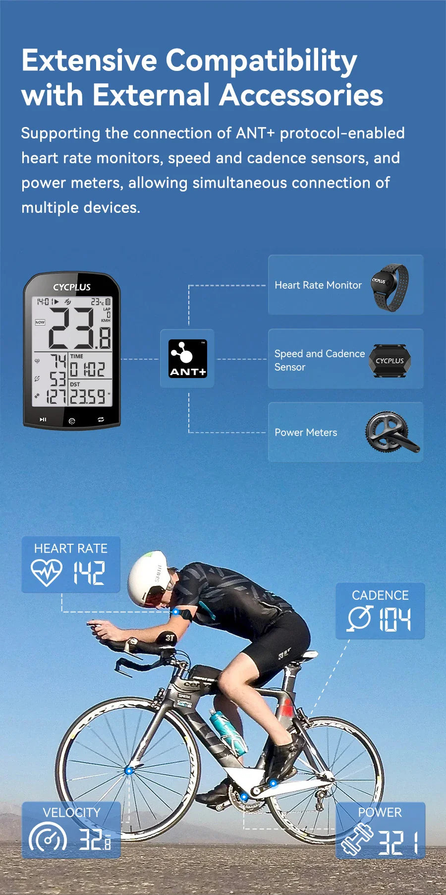 CYCPLUS M1 GPS Bicycle Computer - Bluetooth 5.0 & ANT+ Cycling Speedometer | Speed Meter Compatible with Garmin Zwift | Bike Accessories