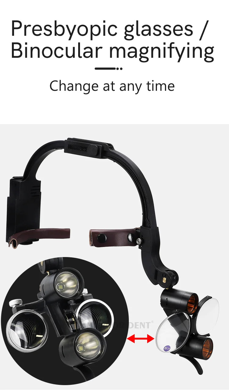 5W Dental LED Headlight – 2.5X/3.5X Magnification Binocular Loupes with 2 Filters for Dentist Surgery