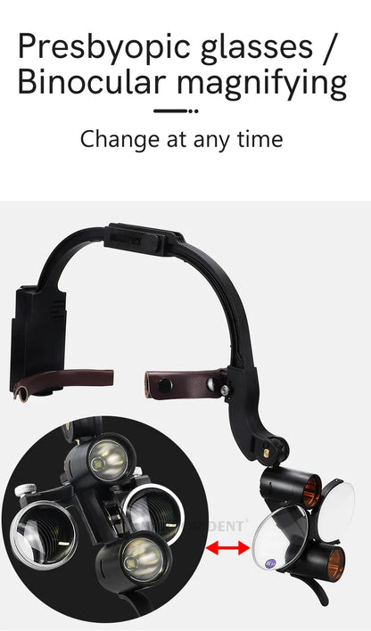 5W Dental LED Headlight – 2.5X/3.5X Magnification Binocular Loupes with 2 Filters for Dentist Surgery