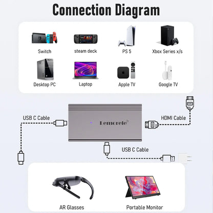 Lemorele 4K HDMI to USB-C AR Glasses Adapter – Type-C Video Converter & Charging Cable for Xreal Air, Rokid & Switch Compatible
