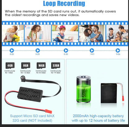 1080P DIY WiFi Mini Camera Module — Motion Detection Sport DV P2P Video Recorder with Remote Control for Home Security