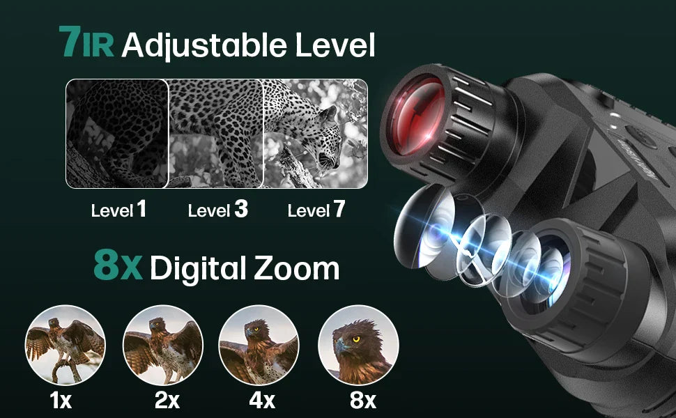 NV8160 Night Vision Binoculars | Head-Mounted Tactical Helmet Goggles with 8X Digital Zoom for Hunting