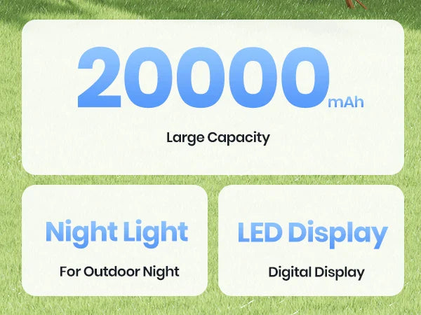 Warmco D4 Portable Desk Fan – 8" Rechargeable Camping Fan with 20000mAh Battery, Light, 48H Runtime, Silent Operation, Digital Display