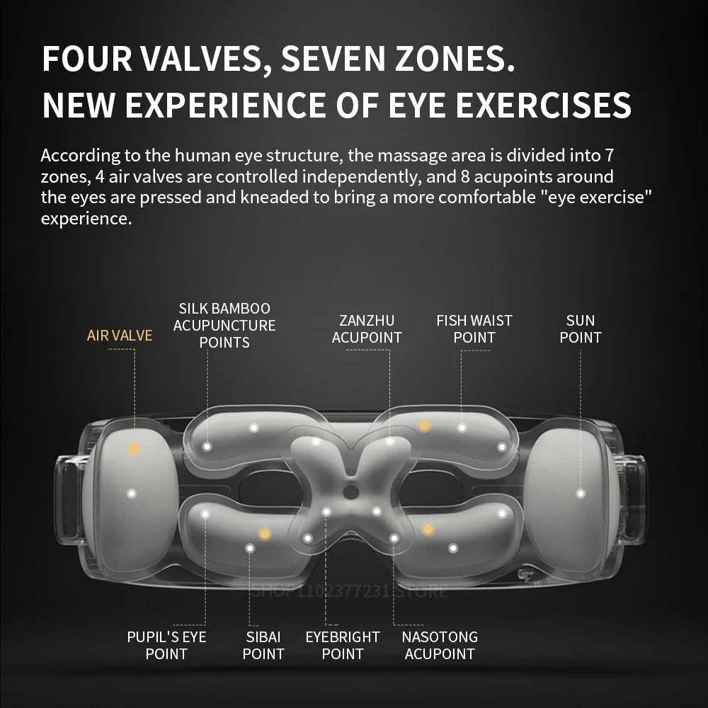 Xiaomi Mijia Smart Eye Massager – Hot Compress & Zone Massage Glasses with Mi Home App