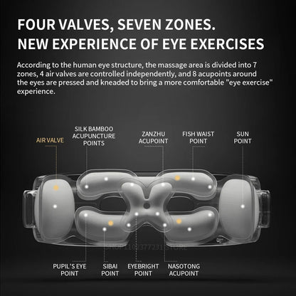 Xiaomi Mijia Smart Eye Massager – Hot Compress & Zone Massage Glasses with Mi Home App