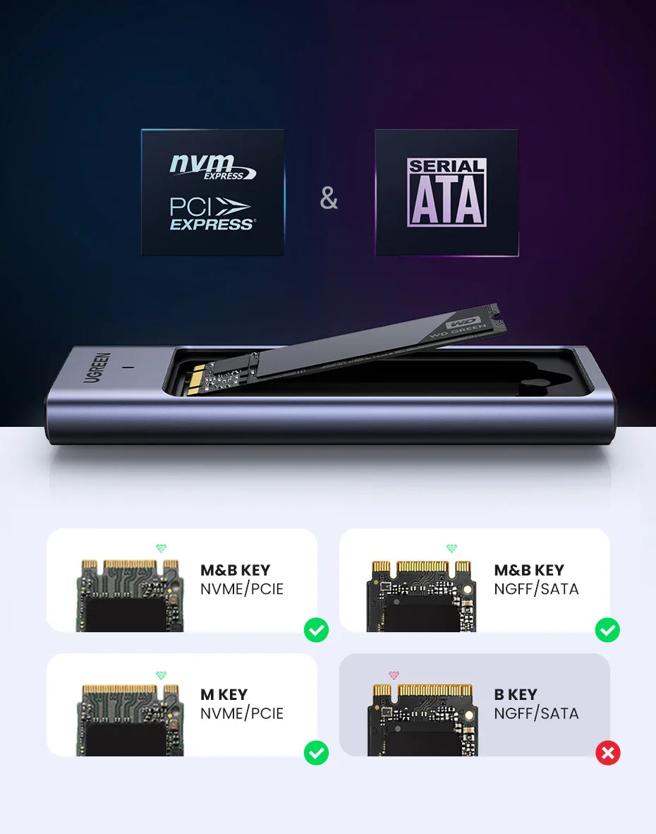 UGREEN M.2 SSD Enclosure – 20Gbps USB 3.2 Gen2 Type-C Adapter for NVMe & SATA SSD (M & B+M Key)