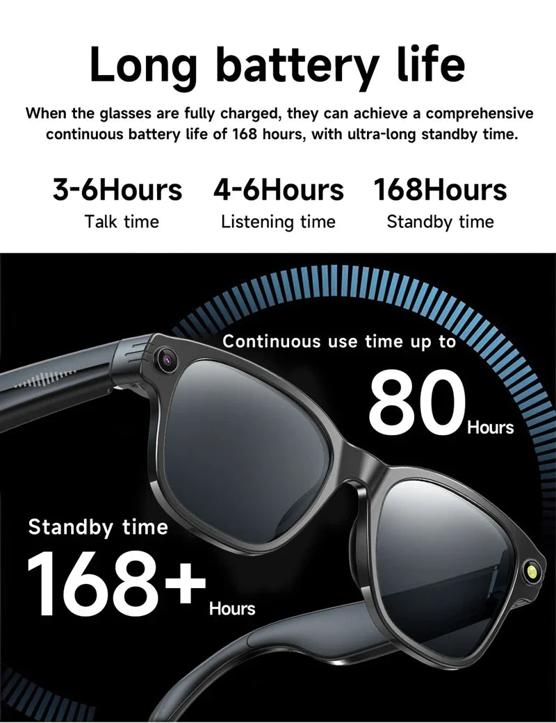 AI Smart Glasses — 8MP Camera Bluetooth Sunglasses with Audio, Video, Calls, Music Player, Multifunctional Wearable