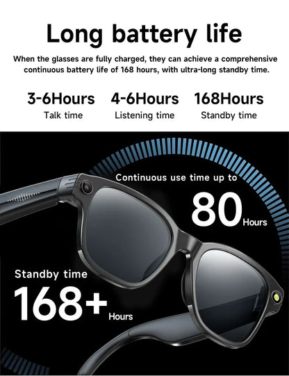 AI Smart Glasses — 8MP Camera Bluetooth Sunglasses with Audio, Video, Calls, Music Player, Multifunctional Wearable
