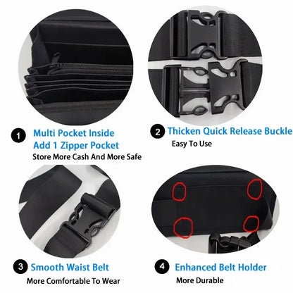 6-Slot Euro Coin Dispenser Wallet – Zipper Pocket Driver & Waiter’s Purse, Coin Sorter & Cash Collector