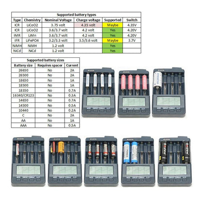 OPUS BT-C3100 V2.2 Universal 4-Slot LCD Smart Battery Charger – Rechargeable Battery Replenisher & Accessories
