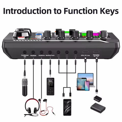 Professional Wireless Microphone Sound Card - Bluetooth Voice Changer Mixer with USB Condenser Mic for PC Live Streaming & Recording