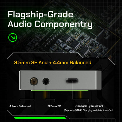 HiBy R4 HiFi Music Player — Android 12 MP3 Audio Player with ES9018Q2M×4, Bluetooth, WiFi, DSD256, MQA, USB DAC, Headphone AMP, 4.7" OPA1652, 11hr Playtime