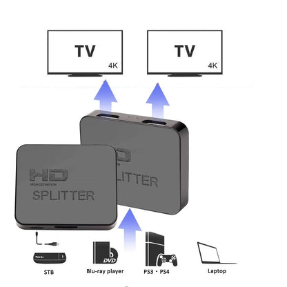 1x2 4K HDMI Splitter – Dual Display HDMI Switch 1 In 2 Out Video Amplifier for PC, Laptop, Monitor, Projector, TV Box