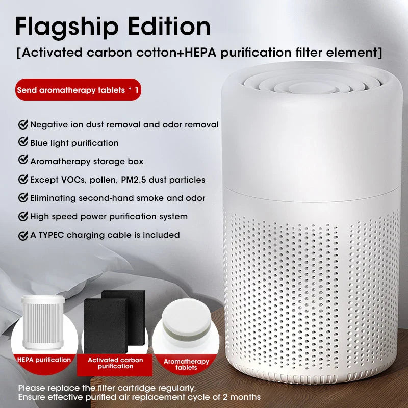 Mini Desktop Air Purifier – Portable Household Air Cleaner with HEPA Filter, Odor Remover & Air Freshener