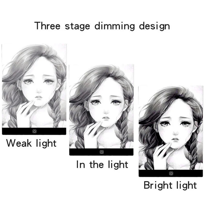 A4 Dimmable LED Drawing Copy Pad Board - Educational Children's Toy for Painting & Creativity - Unique Gifts for Kids' Growth and Playmates