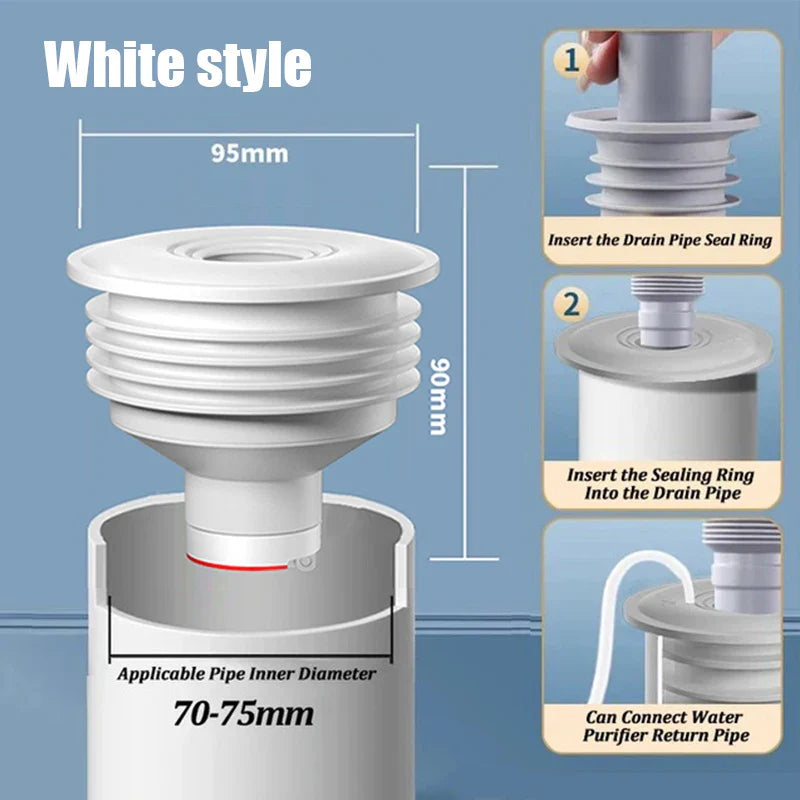 Silicone Bathroom & Kitchen Sink Seal Ring – Anti-Odor, Leak-Proof Floor Drain & Washing Machine Pipe Connector