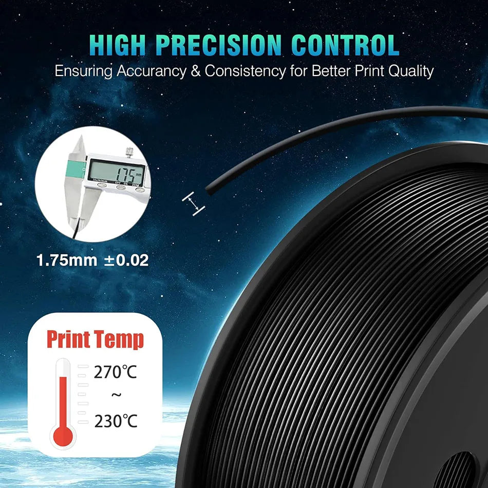 JAYO ABS 3D Printer Filament 1.75mm – High Toughness 1KG/Roll, Available in 1/2/3/5/10 Rolls