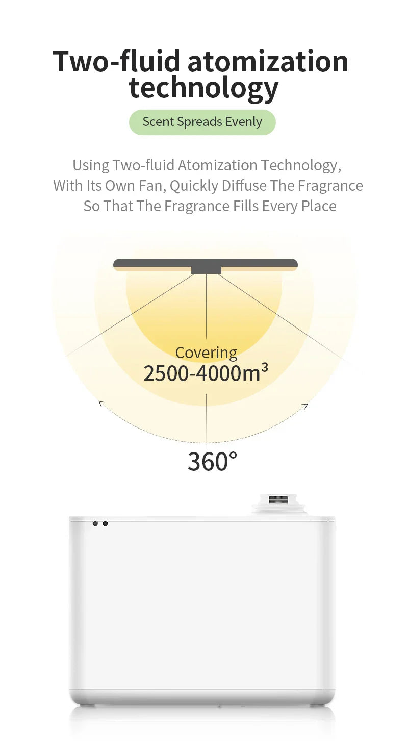 4000m³ Electric Aroma Diffuser – 800ML Essential Oils Air Freshener for Home, HVAC Room Fragrance & Flavoring