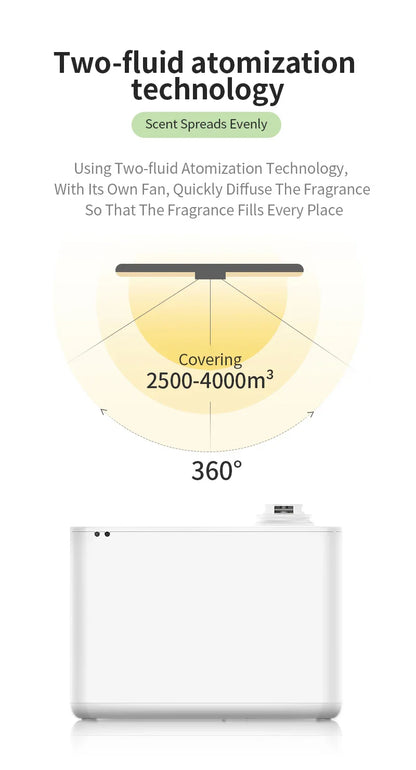 4000m³ Electric Aroma Diffuser – 800ML Essential Oils Air Freshener for Home, HVAC Room Fragrance & Flavoring