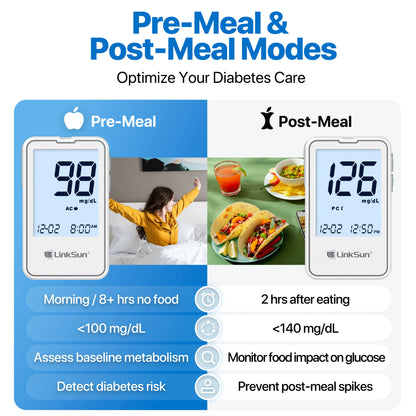 Linksun G-425-2 Blood Glucose Meter — 50/100PCS Test Strips, Digital Diabetes Testing Device, Blood Sugar Monitor