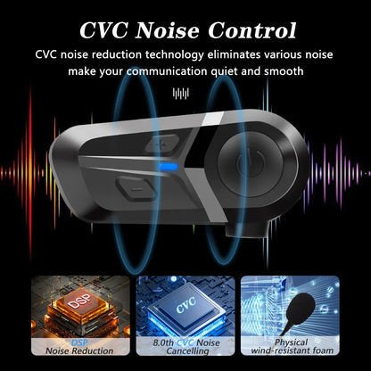 Bluetooth 5.3 Wireless Motorcycle Helmet Headset – Hands-Free Call & Music Player, Waterproof Earphones for Moto Helmets