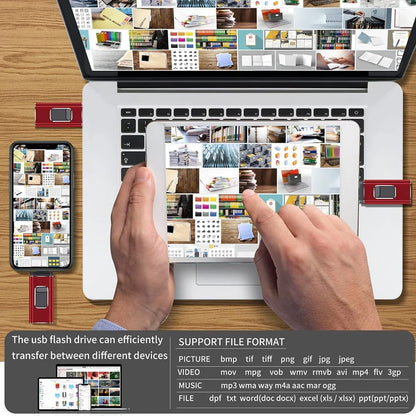 iPhone Flash Drive 3.0 – 256GB, 128GB, 64GB Memory Stick, External Storage for iPhone, PC, iPad, and More Devices