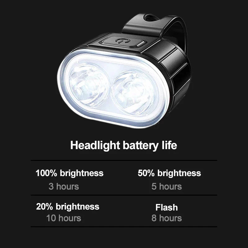 BUCKLOS Bike Lighting Set – LED Front and Rear Lights, Cycling Flashlight, and Taillight Lantern for Bicycles