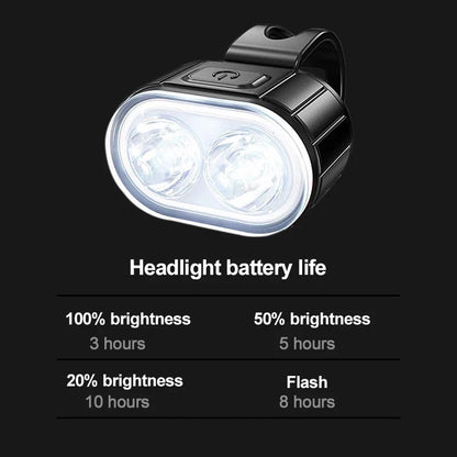BUCKLOS Bike Lighting Set – LED Front and Rear Lights, Cycling Flashlight, and Taillight Lantern for Bicycles