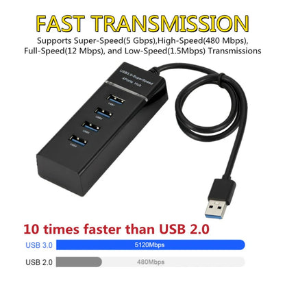 4-Port USB Hub Splitter 2.0/3.0 – High-Speed Multi USB Adapter Expander for Desktop & Laptop