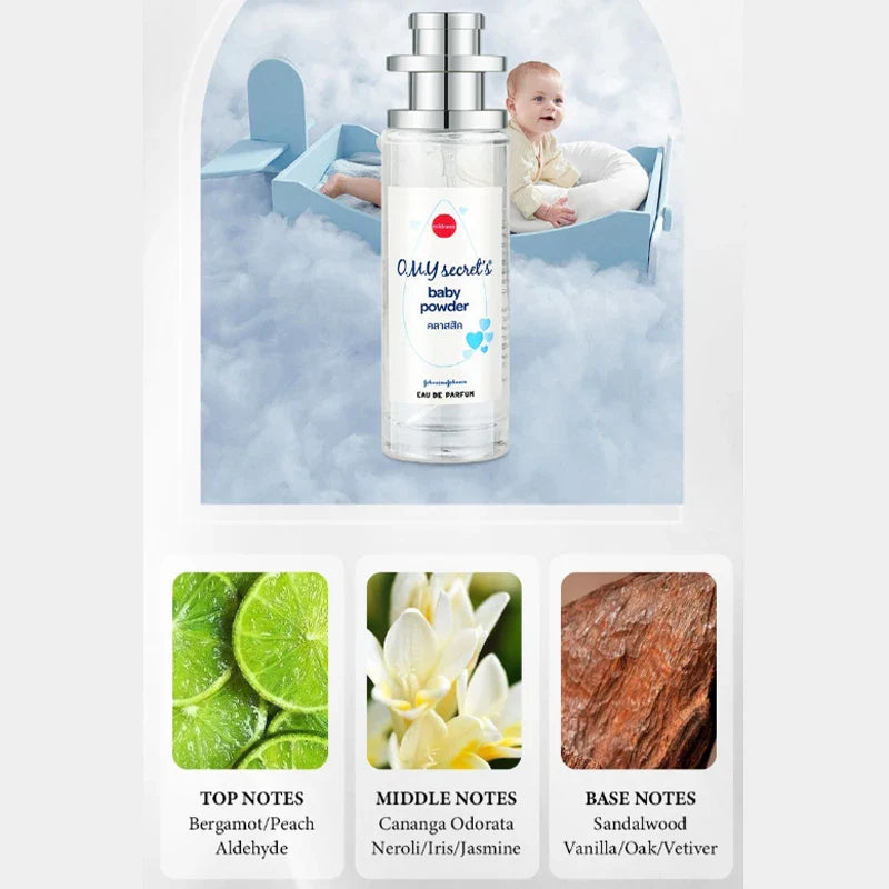 Milk Rice Baby Powder Eau de Parfum 35ml – Long-Lasting Bloom Bedtime Scent, High-Quality Portable Perfume by Israel Tower