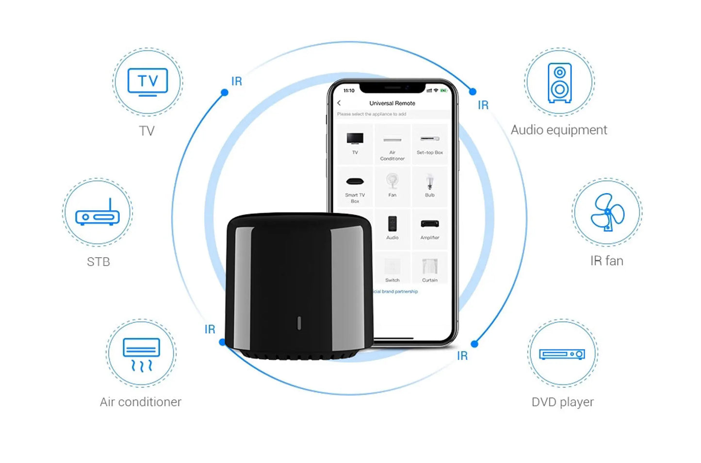 Bestcon RM4C Mini Universal WiFi IR Remote – Works with Alexa & Google Assistant for AC Control