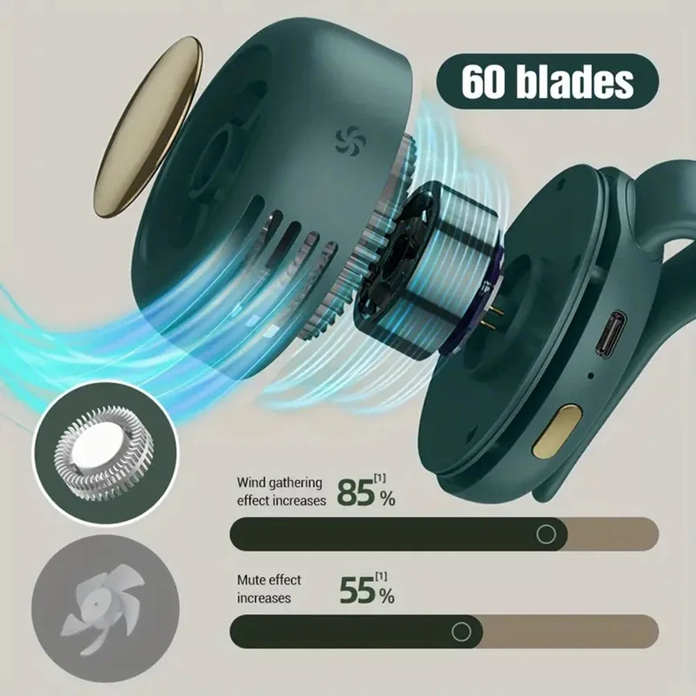 Portable Leafless USB Mini Fan – Silent Bladeless Design with Button Control for Home & Outdoor Travel