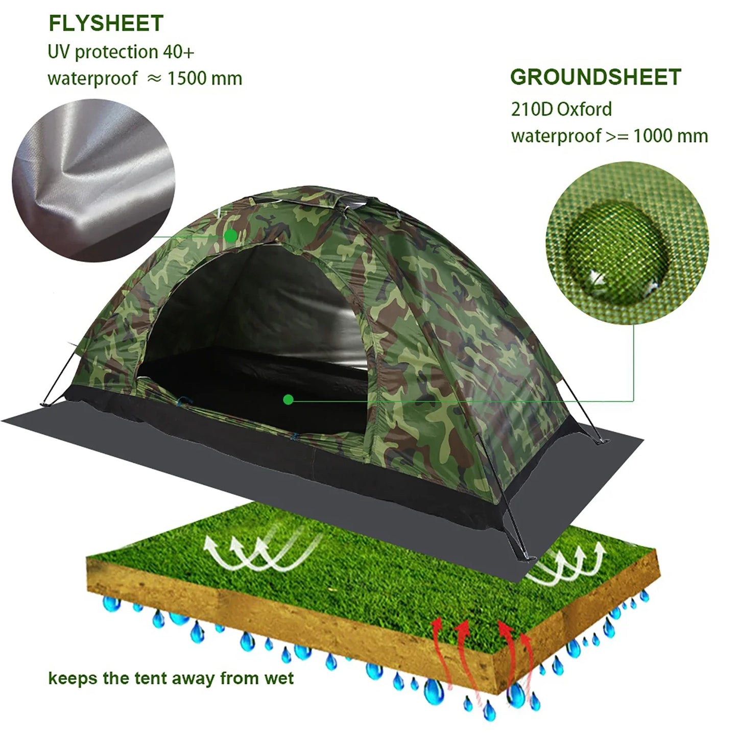 One Person Outdoor Camping Tent – Camouflage Waterproof UV Protection Hiking Shelter