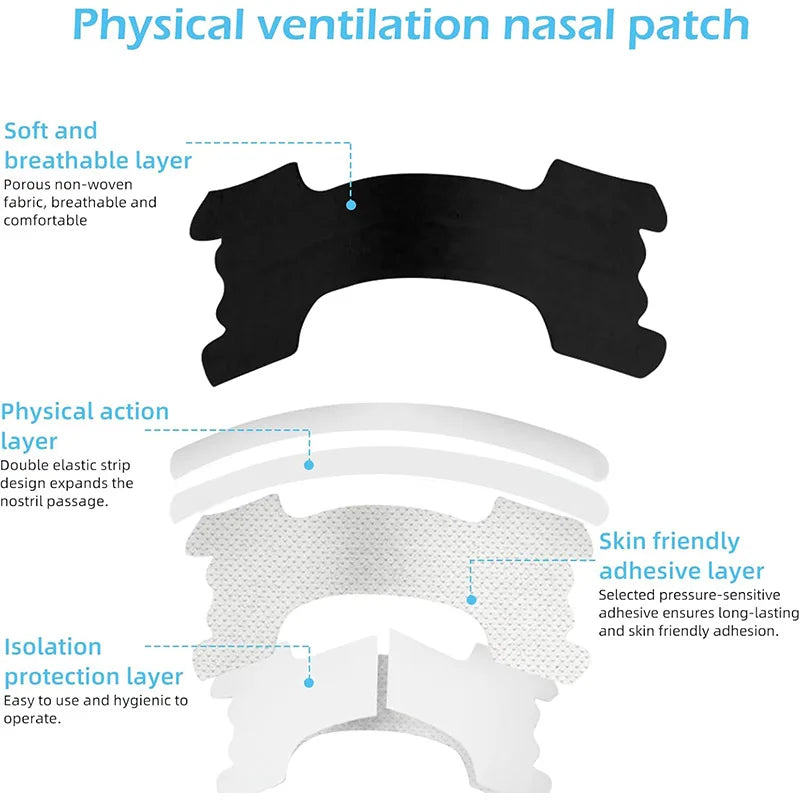 60/30/10PCS Black Nose Strips – Extra Strength Nasal Strips for Better Sleep, Non-Invasive Anti-Snoring Aid for Adults & Children