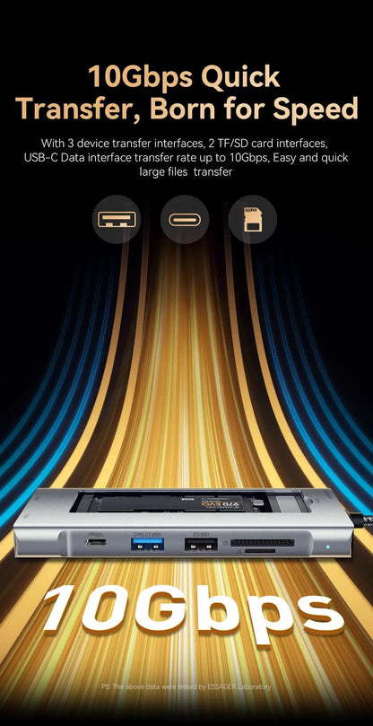 ESSAGER 8-in-1 USB-C Hub Dock Station — HDMI + Disk Storage | Compatible with MacBook Pro/Air M1 & M2