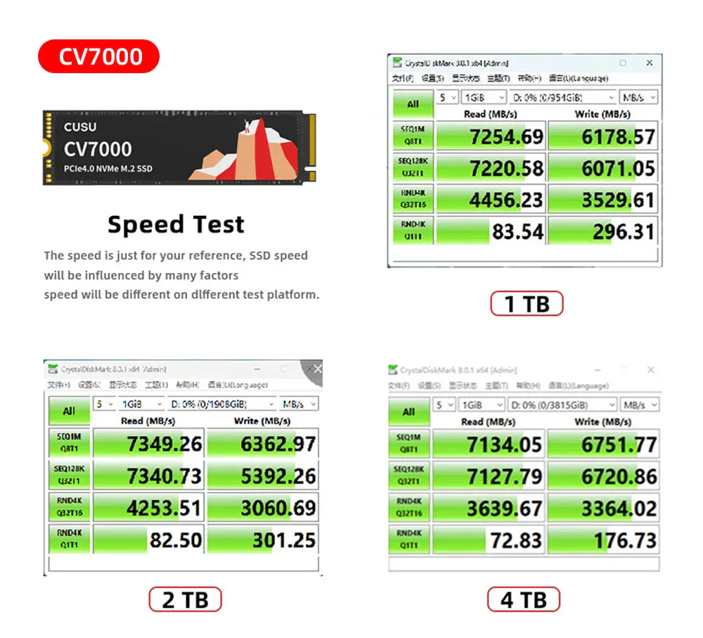 CUSU M.2 NVMe SSD – 512GB/1TB/2TB/4TB PCIe 4.0 M.2 2280 for PS5, PC, Laptop