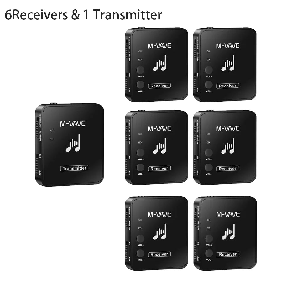 M-vave WP-10 2.4G Wireless Earphone Monitor – Rechargeable Transmitter & Receiver with Volume Button, Supports Stereo & Mono Cuvave