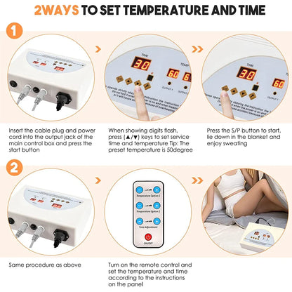 Professional Slimming Far-Infrared Sauna Blanket – Waterproof Weight Loss & Heating Therapy for Home Spa
