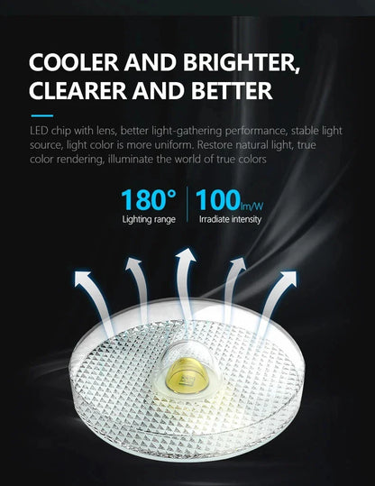 52-inch Modern LED Ceiling Fan — 60W Low Floor DC Motor, 35W Light, Remote Control, 110-220V