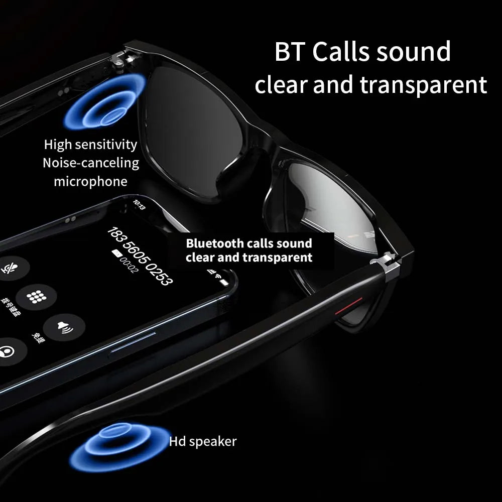 SENBONO E13 Smart Glasses – Blue Light Filtering Polarized Lenses with Audio, Built-in Mic, Speakers, Touch & Voice Assistant