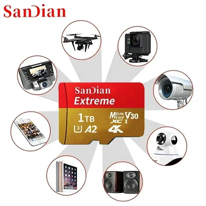 Brand-New SD & Micro SD Cards – 128GB/512GB/1TB High-Speed Class 10 Flash Memory for Phones, PC & Cameras