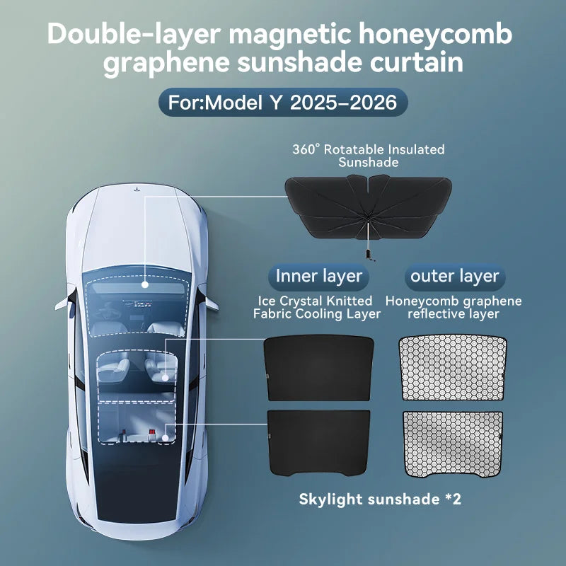 Tesla Model 3/Y Sunshade - Graphene Honeycomb Roof, Front & Rear Sunroof Glass Cover 2025-2026