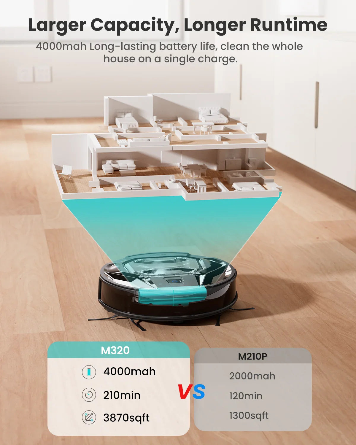 Lefant M320 Robot Vacuum Cleaner with Mop – 6000Pa Suction, 210 Min Runtime, 800ML Dustbin, Carpet Detection
