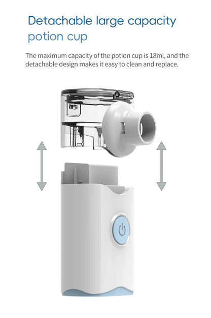 Handheld Portable Silent Mesh Nebulizer – Auto-Clean Inhaler for Kids, Portable Inhalator & Nebulizador