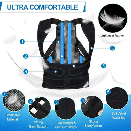 Adjustable Posture Corrector Back Brace – Orthopedic Spinal Support for Men & Women, Comfortable Upper Back Strap