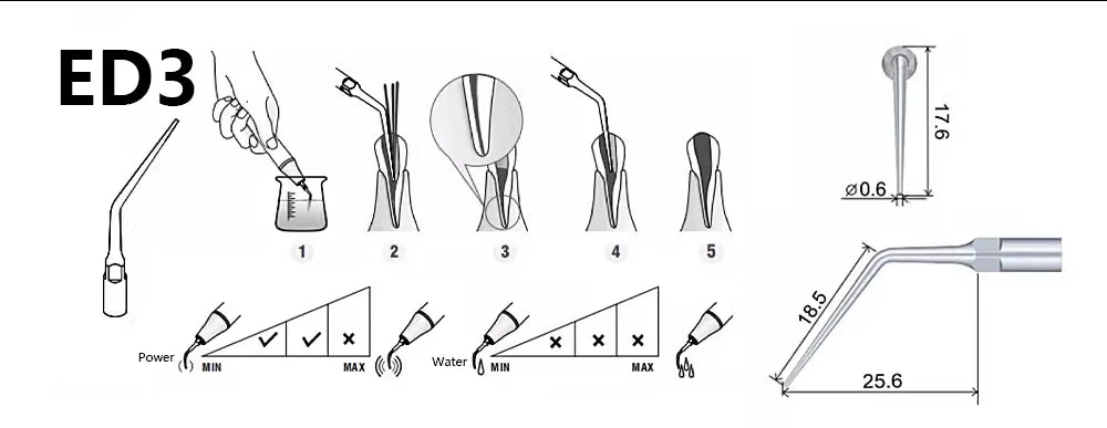 AZDENT 5pcs Dental Scaler Tips – Compatible with EMS, WOODPECKER, SATELEC, DTE, NSK Ultrasonic Scalers